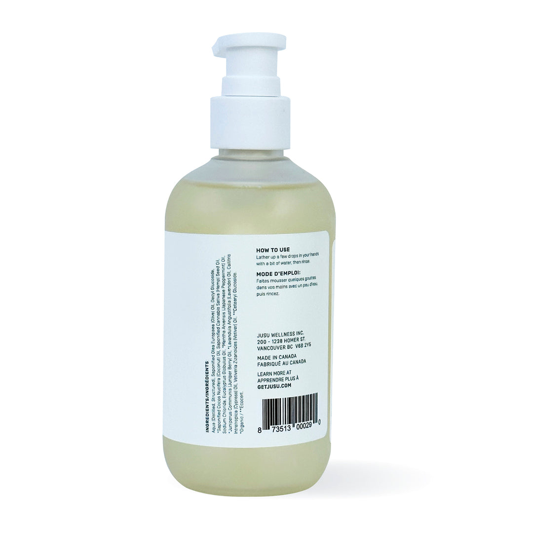 Eucalyptus Mint Hand Soap